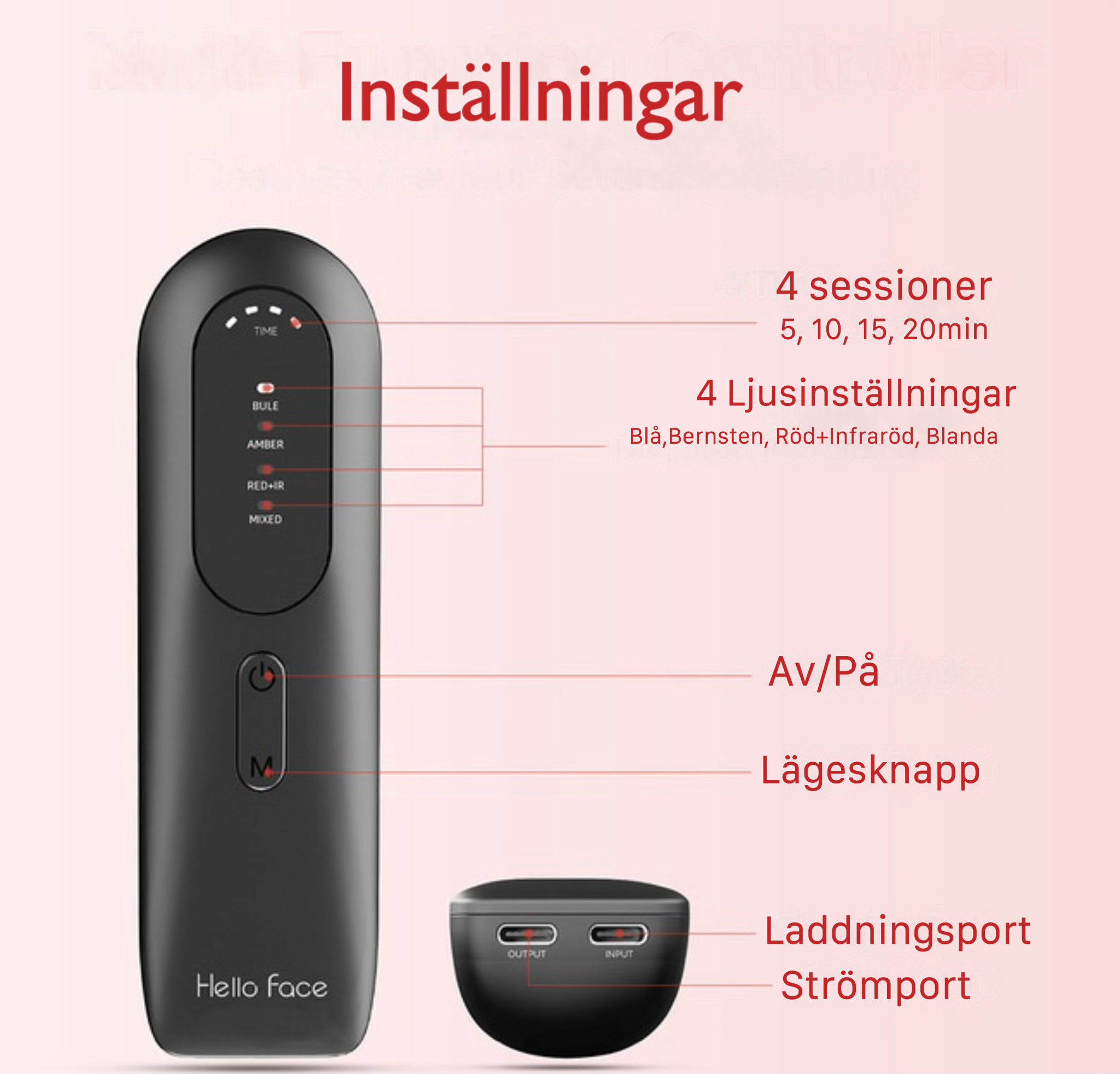 Infraröd Mask